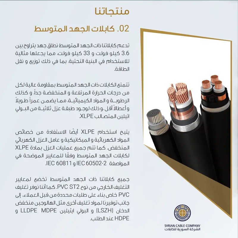 كابلات الجهد المتوسط